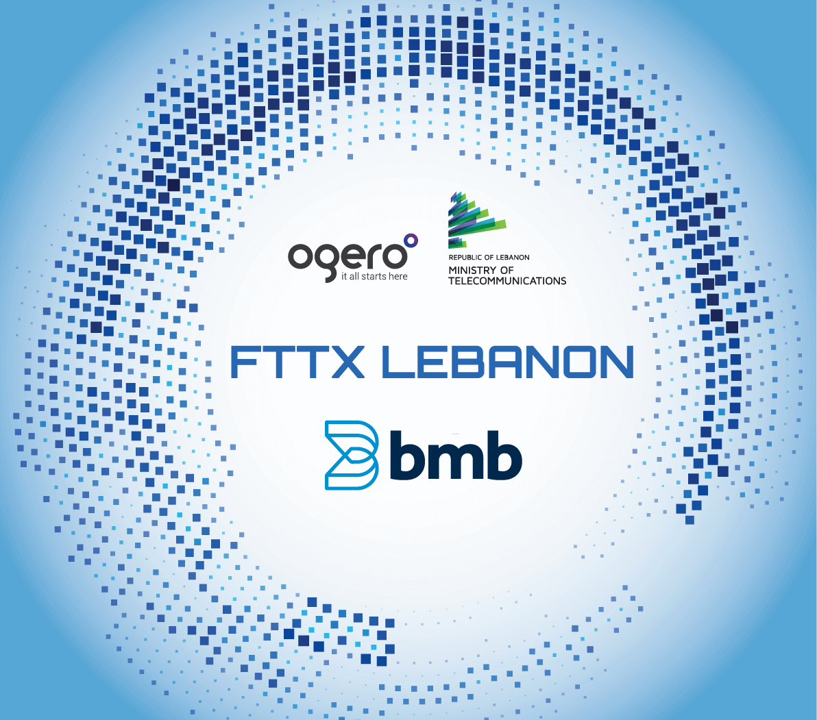 Connectivity Meets Possibility